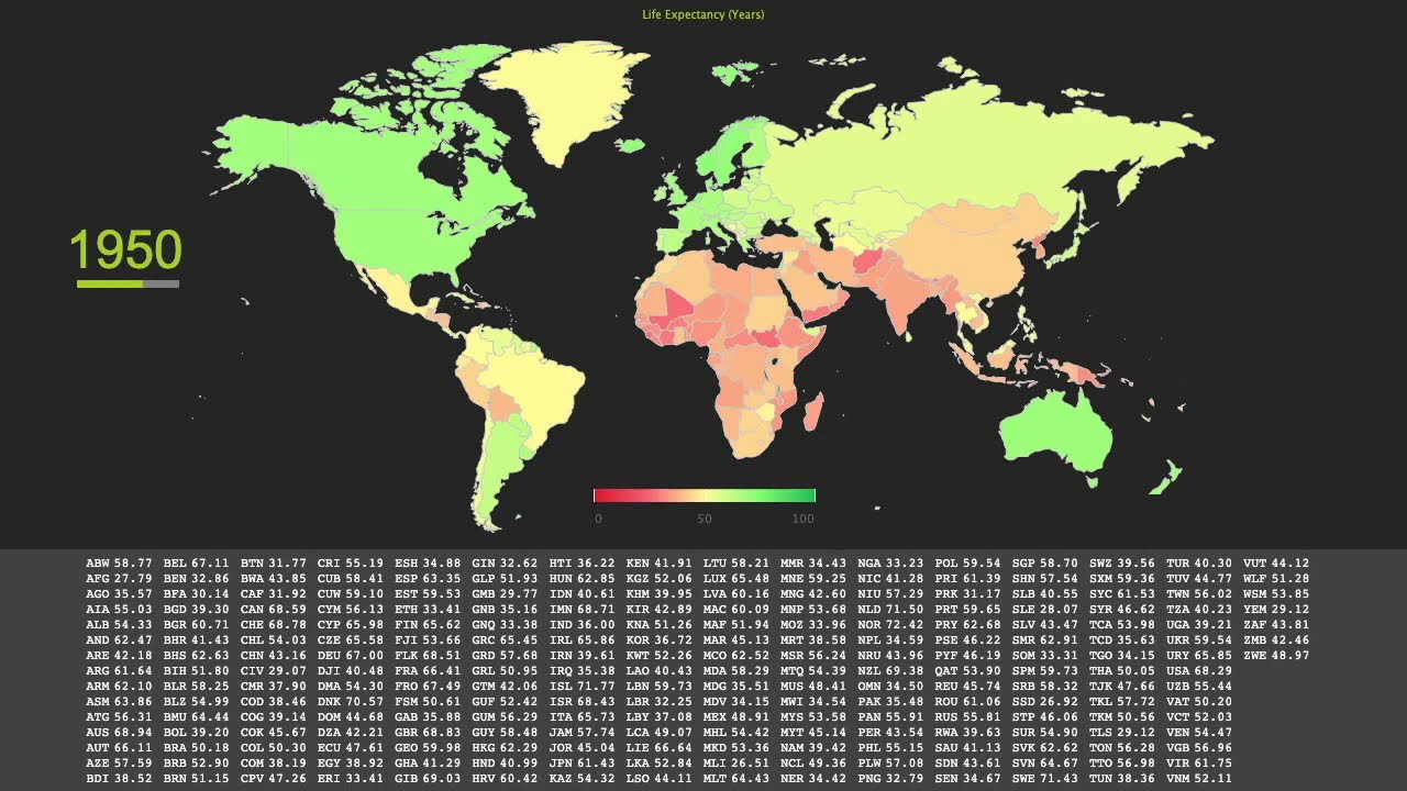 Who Lives the Longest? Life Expectancy by Country Data Visualized