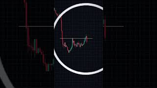 The secret behind 13 #tradingtips #daytrading