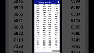 sthree-sakthi SS-367 lottery result today