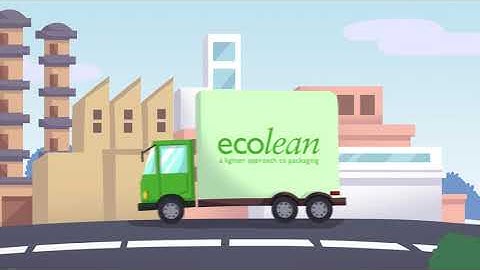 ECOLEAN - Animated Campaign