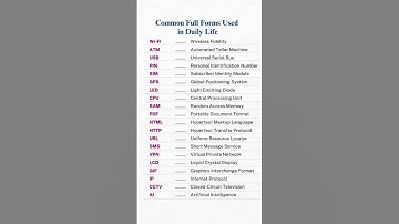 Most Important Full Form / Full Form / CJI / PM / CM /MP/MLA/IPC / FIR / IAS #fullform #shorts#viral