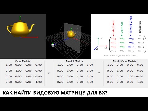 [Cheat Engine G(Matrix)] Как найти видовую матрицу для ВХ? How find viewmatrix?