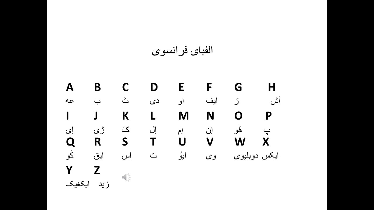 L’alphabet français  الفبای فرانسوی