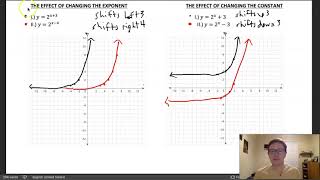 Alg 2 7-2:Properties of Exponential Functions