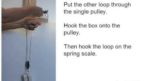 Simple Machines Lesson 7 Video 1   A One Pulley System