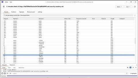 Lab 4.  Broken brute force protection, IP block | Authentication Vulnerabilities