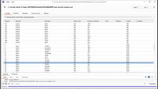 Lab 4.  Broken brute force protection, IP block | Authentication Vulnerabilities