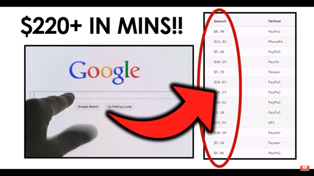 Earn $200.00+ in JUST MINUTES with GOOGLE Trick ! NEW Make Money Online