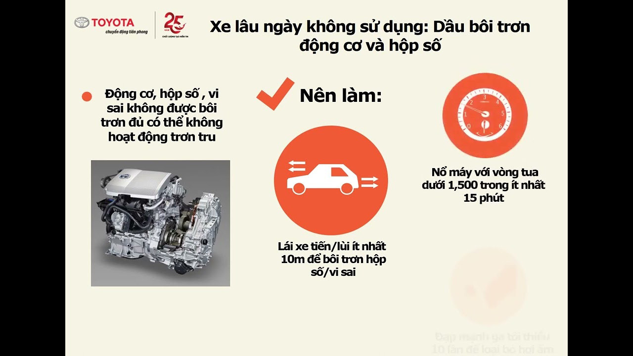 bóng đá 168💕Việt Trì❓Đăng ký nhận 10 LỜI KHUYÊN CHĂM SÓC Ô TÔ KHI ÍT SỬ DỤNG TỪ CHUYÊN GIA - TOYOTA NINH BÌNH