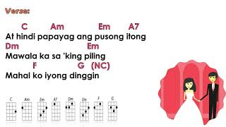 Video thumbnail of "Panalangin - Apo Hiking Society (Ukulele Play Along)"