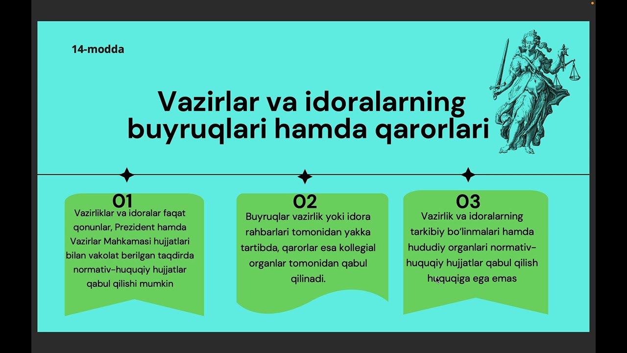 Normativ-huquqiy hujjatlar to`g`risidagi qonun || Videodarslik
