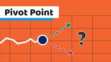 Pivot Point - Technical Analysis for Stocks and Cryptos | Bitscreener