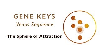 Sphere of Attraction - Gene Keys webinar Aug 5 2014