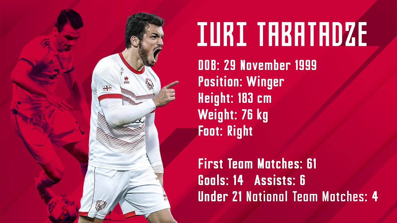 Iuri Tabatadze - Update 10/24/21