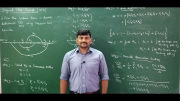 Lecture 6 - Introduction to Signal Flow Graph (SFG) - Module 2- Control Engineering by GURUDATT.H.M.