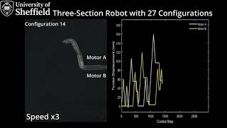 Soft Robots Harness Hysteresis: Three-Section Robot with 27 Configurations