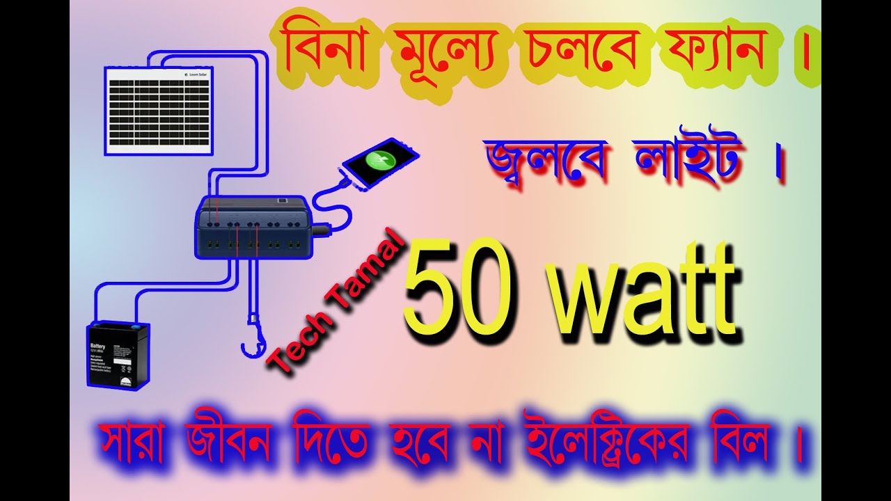 Loom Solar Panel 50 Watt Installation & Demo || Best Mono Crystalline Solar Panel on Flipkart