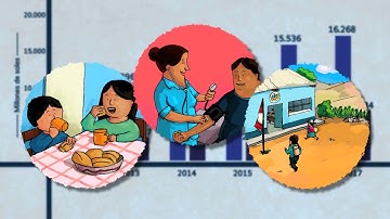 Video "¿Qué son las devoluciones?"