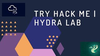 Try Hack Me Thc Hydra Lab Tutorial | Kali Linux