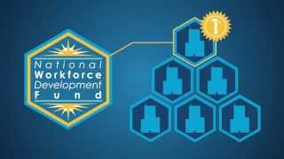 National Workforce Development Fund: An introduction and how to apply