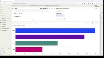 PostHog-LLM Chat analytics: Analyzing Dialog Text Size Trends | HogQL
