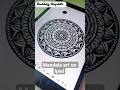 Mandala art on ipad