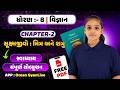 std 8 vigyan ch 2 swadhyay | std 8 science ch 2 swadhyay | dhoran 8 vigyan | std 8 science chapter 2