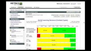 Metrics that Matter® Talent Analytics Suite: Engagement Edition