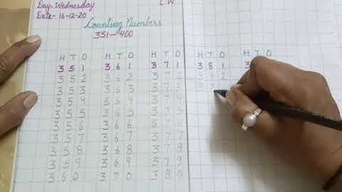 Counting Numbers 351- 400