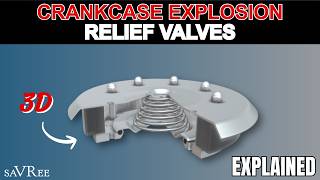 Crankcase Explosion Relief Valves Explained - Video Course Sample