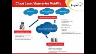 How can ISVs Utilize Cloud-based Services for Enterprise Mobility: Impetus Webinar