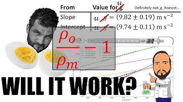 Relative Density Disequilibrium: Can it work?