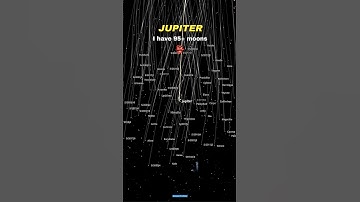 Planet vs Moon vs Sun 💀☠️ #shorts #sun #sun #moon