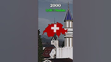 Islam in Switzerland 🇨🇭🕌