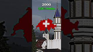 Islam In Switzerland