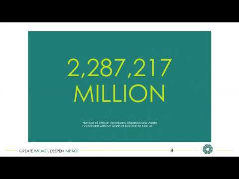 Diversity: Rewiring Your Donor Engagement Strategies