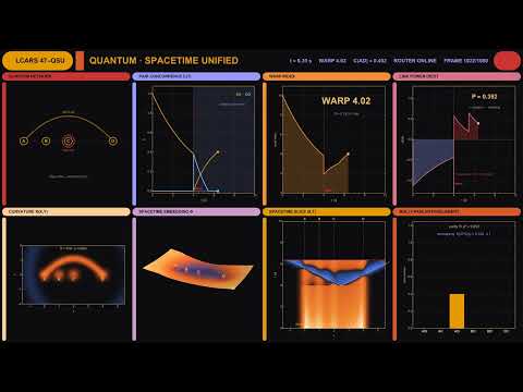 Quantum Spacetime Unified
