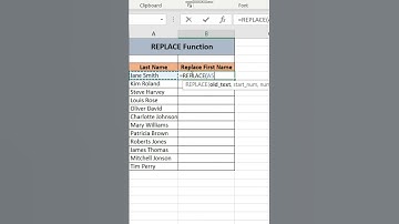 How to use Replace function in excel? | Excel  Replace function in English.