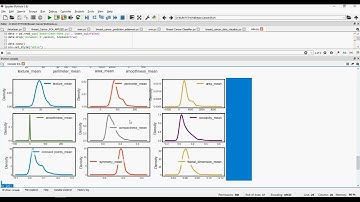 Automated Breast Cancer Detection and Classification in Full Field Digital Mammograms Using Two Full