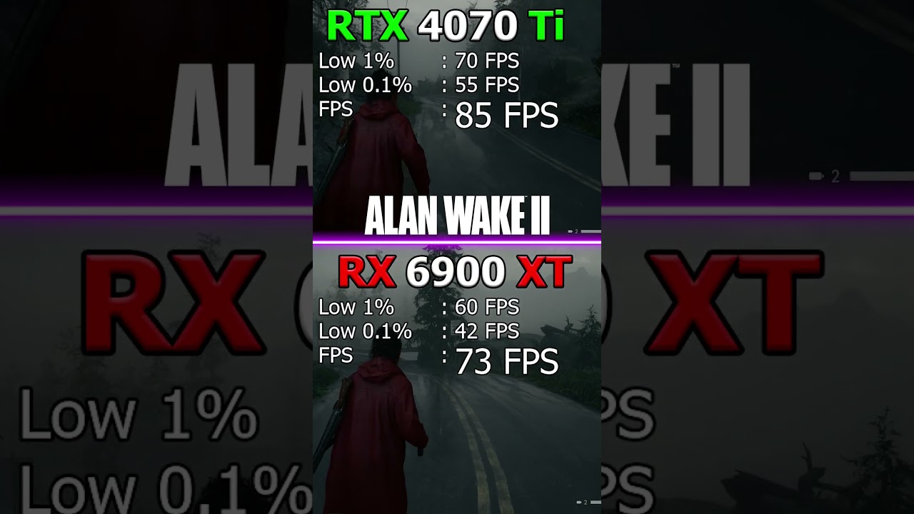 Where's the FPS? - RTX 4070 Ti vs RX 6900 XT