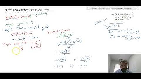 Sketching Quadratics from turning point form