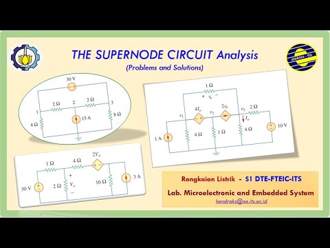 Video: Bagaimana Anda mengidentifikasi Supermesh?