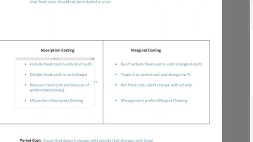 Absorption Costing (accounting for overheads) ACCA/FIA    F2/FMA/MA .