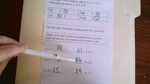 4-5: Multiplication Patterns Even and Odd Numbers