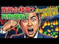 【散戶必死心態】賺10%就跑，虧50%卻死抱？3秒大腦重開機，靠0050/台積電把錢搶回來🔥