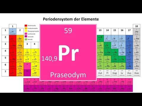 Video: Wer hat das Element Praseodym entdeckt?