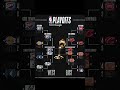 Up-to-date NBA playoff bracket 