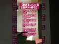 【プロも悩む】高音が苦しい本当の原因【喉“だけ”ではミックスは完成しない】