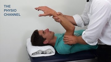 The Posterolateral Rotatory Drawer Test