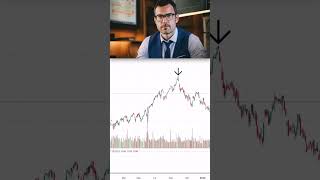 Master Sector identification to Master The Market✌️ | Trade4Wealth | How To Find Strong Sector | T4W